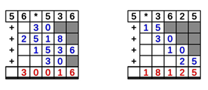 30_35 Multiplikation Rattenschwanz-kurz fünfstellig