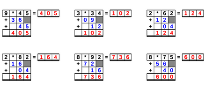 30_23 Multiplikation Rattenschwanz dreistellig