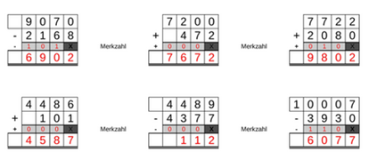 12_17 Addition Subtraktion Merkzahl vierstellig